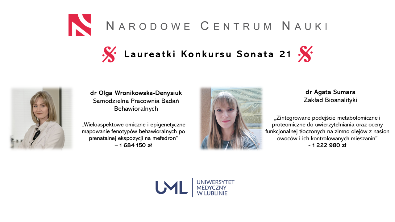 Laureatki Konkursu Sonata 21 Narodowego Centrum Nauki